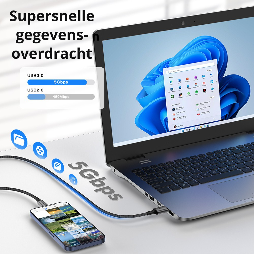 Happym USB-C naar USB 3.0 Kabel 1M - 5Gbps Dataoverdracht - 100W Opladen - Nylon Gevlochten voor iPhone en Laptop