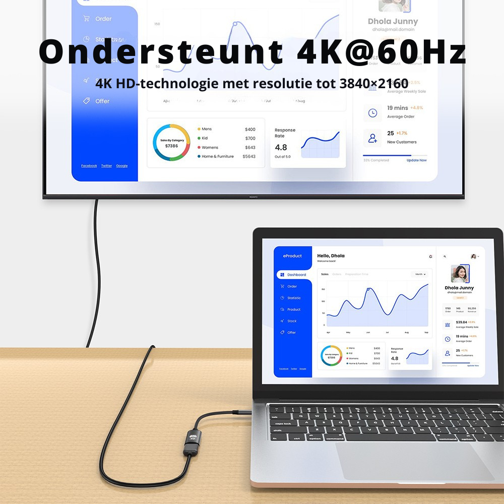 USB-C naar HDMI Adapter – 4K @ 60Hz – USB Type-C naar HDMI Female Converter – Plug & Play – Aluminium – Voor MacBook, iPad, Samsung, Switch, Laptop