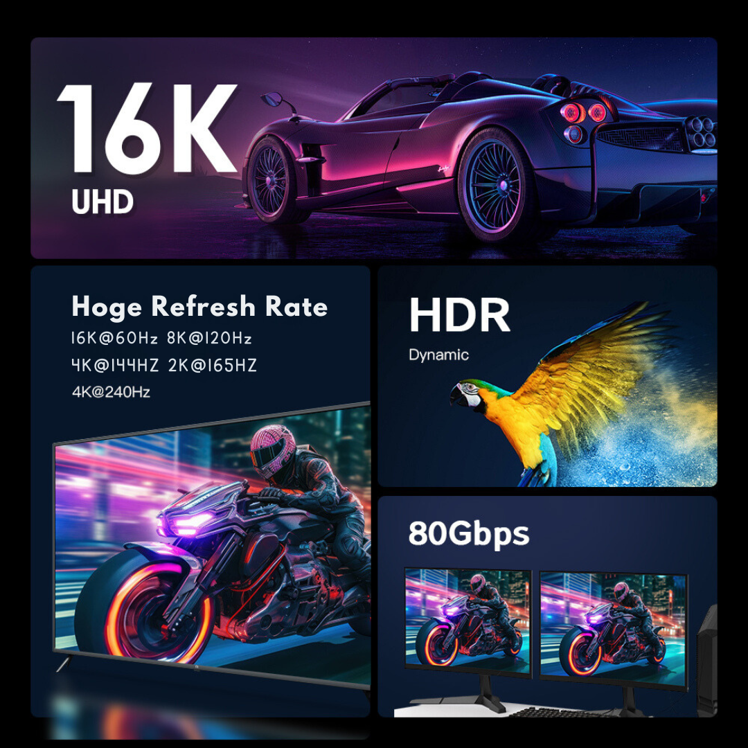 Happym Displayport 2.1 Kabel – Ultra High Speed 16K60Hz voor Haarscherpe Beeldkwaliteit - 3 Meter - 8k 120hz - 4k 240hz