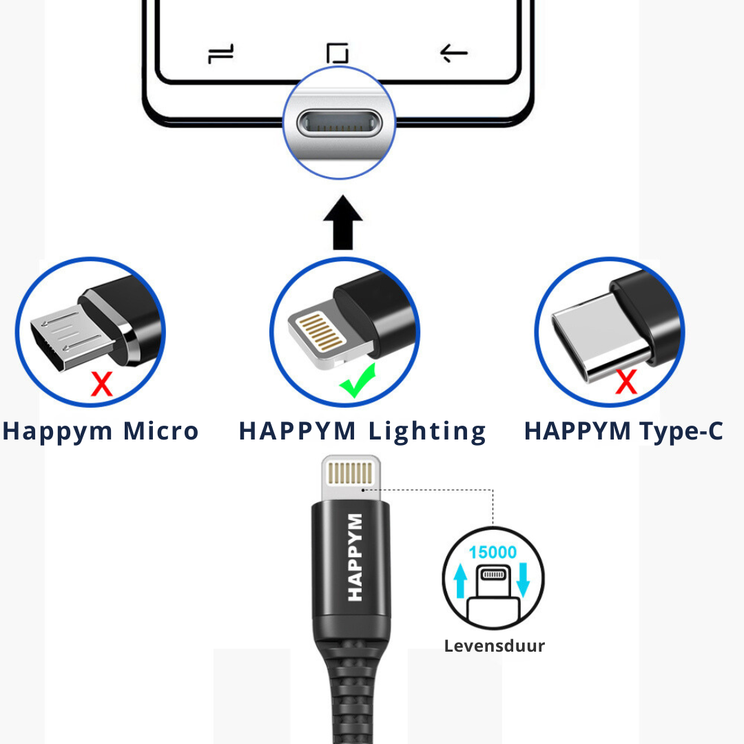Lightning naar USB Kabel 1M – iPhone Snelle Oplaadkabel Nylon