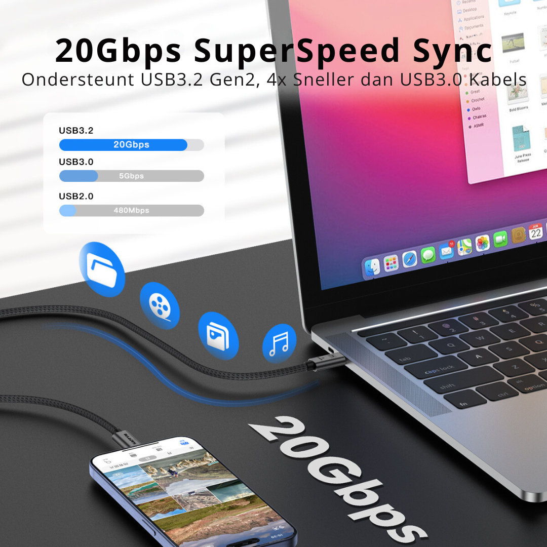 Happym USB-C 3.2 Kabel 3M - 20Gbps Dataoverdracht - 240W PD Snelladen - Duurzaam Nylon Gevlochten voor iPhone en iPad