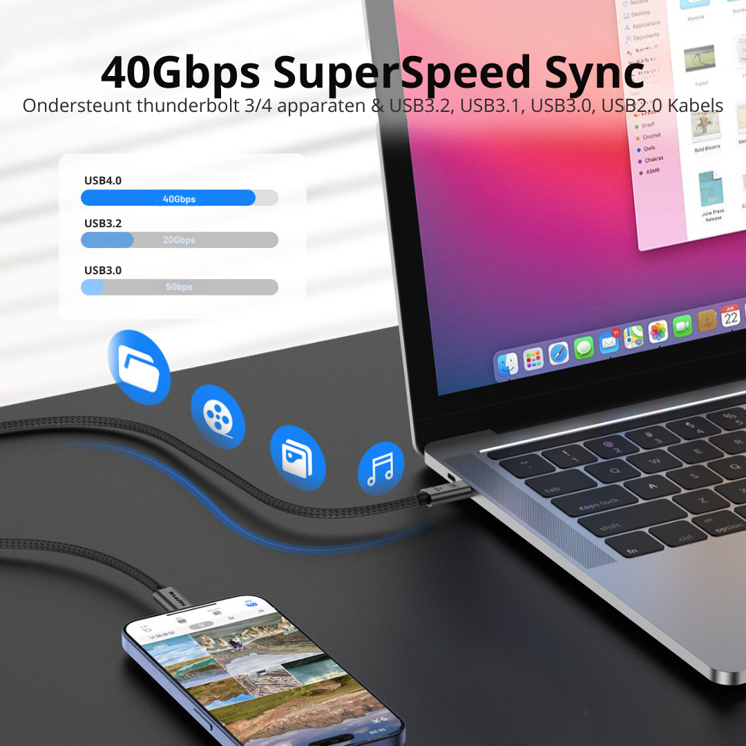 Happym USB C 4.0 Kabel 1M – 40Gbps Dataoverdracht – 240W PD Snelladen – Duurzaam Nylon Gevlochten voor Laptop en Smartphone