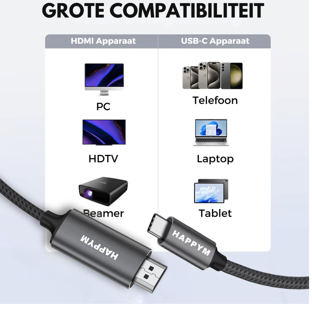 USB-C naar HDMI Kabel – Ultra High Speed 4K@60Hz voor Haarscherpe Beeldkwaliteit - 1 Meter