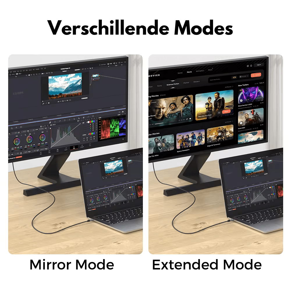 USB-C naar HDMI Kabel – Ultra High Speed 4K@60Hz voor Haarscherpe Beeldkwaliteit - 1 Meter