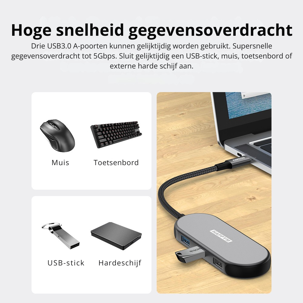 USB-C Hub 7-in-1 Multifunction Docking Station - 4K HDMI 60Hz, PD 100W, 3x USB 3.0, SD/TF Kaartlezer - Universeel voor MacBook, iPad, Windows Laptop